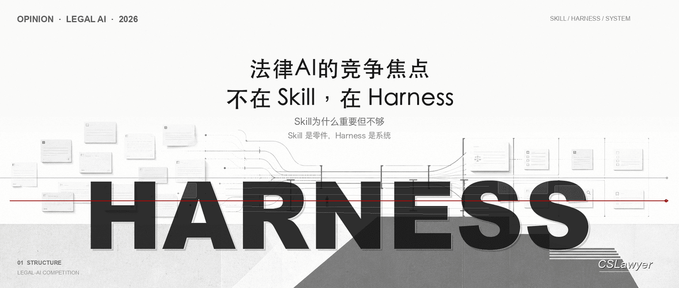 法律AI的竞争焦点不在Skill，在Harness封面图